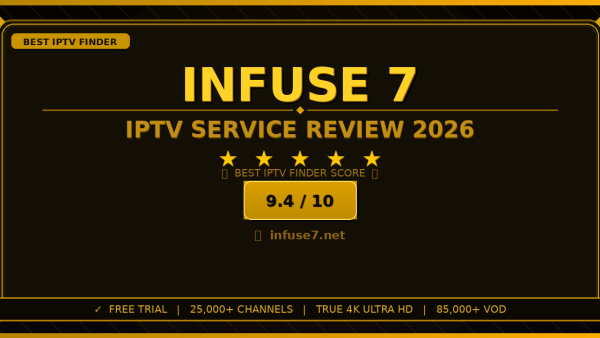 Infuse 7 Review 2026 — Free Trial, Pricing & Channels