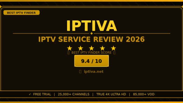 Iptiva Review 2026 — Free Trial, Pricing & Channels