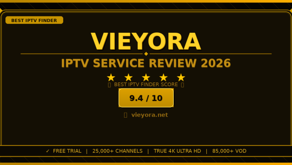 Vieyora Review 2026 — Free Trial, Pricing & Channels